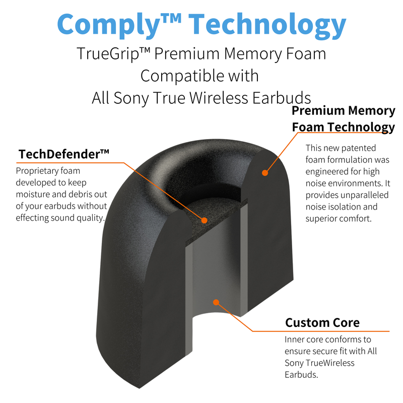 Comply Foam NEW TrueGrip™ Premium Ear Tips for Sony True Wireless Earbuds 