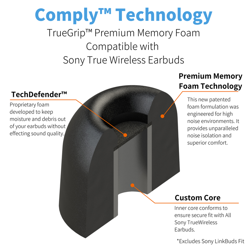 Comply Foam NEW TrueGrip™ Premium Ear Tips for Sony True Wireless Earbuds 